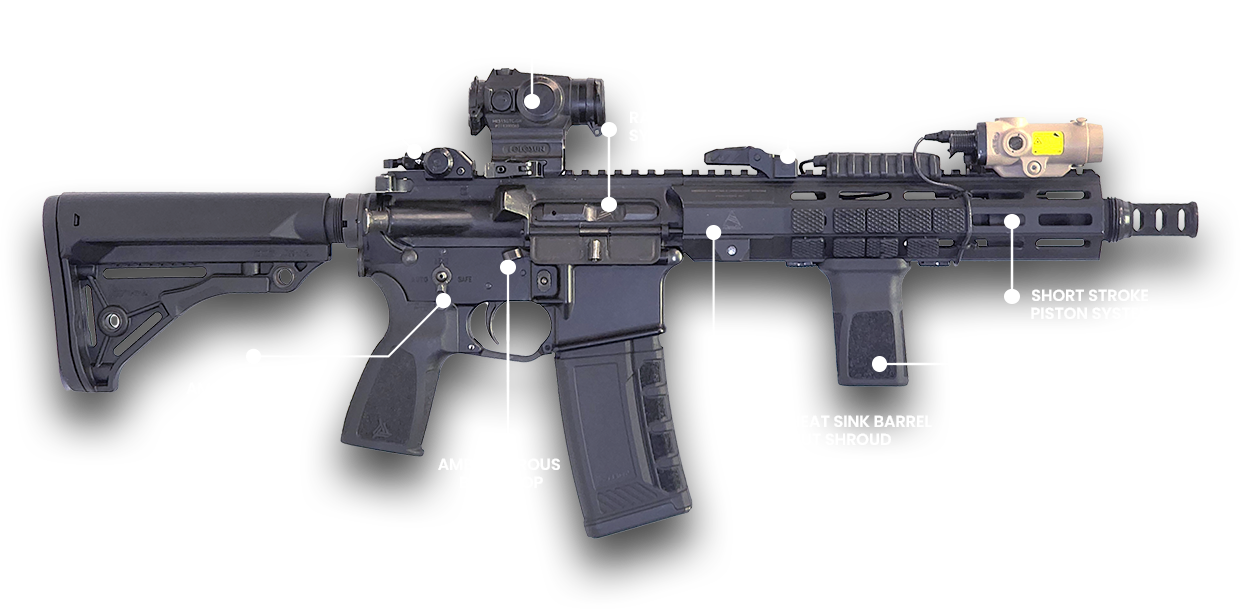 Image CQB parts