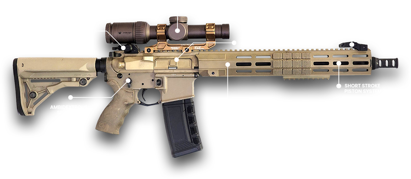 Image IAR Parts