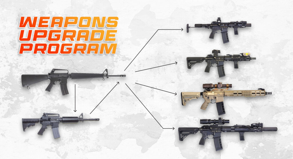 Ferfrans weapons upgrade program modernize your m16a1 rifles